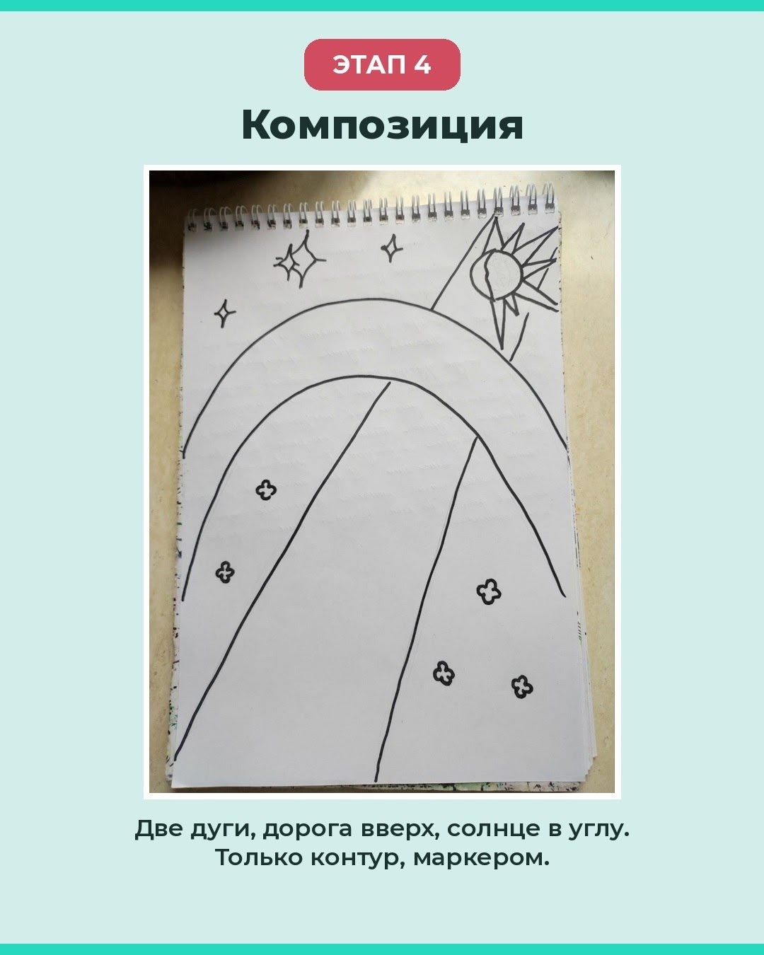 Этап 4. Композиция