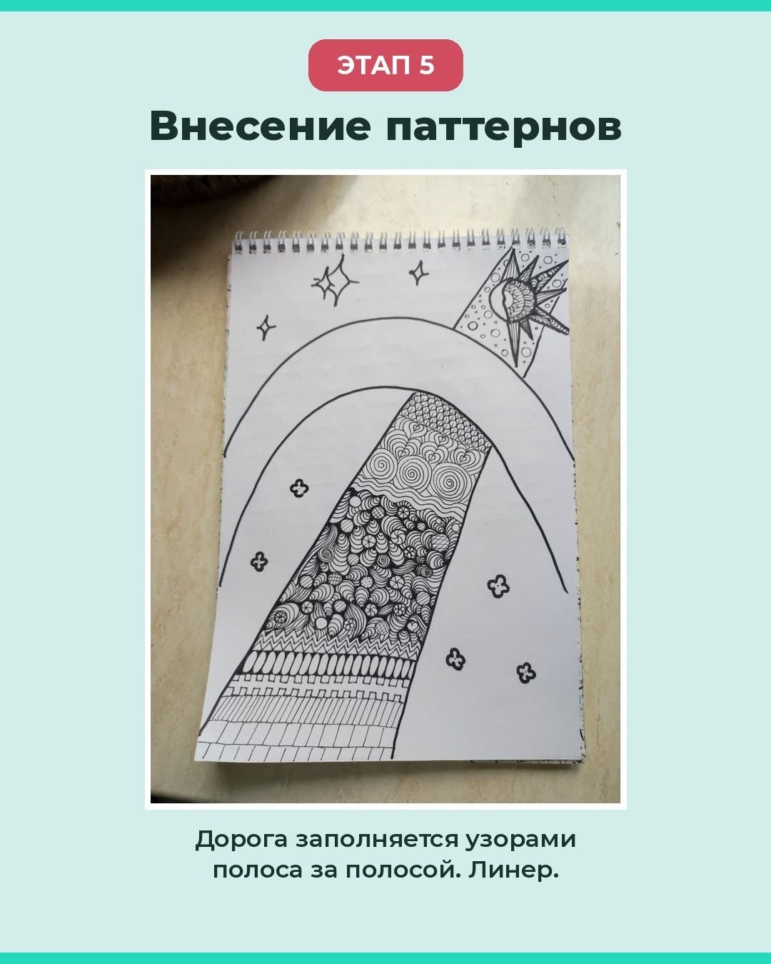 Этап 5. Внесение паттернов